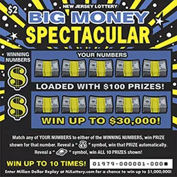 Big Money Spectacular