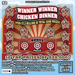 Winner Winner Chicken Dinner