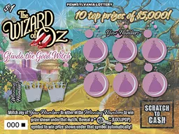 THE WIZARD OF OZâ„¢ GLINDA THE GOOD WITCH