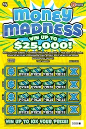 Money Madness